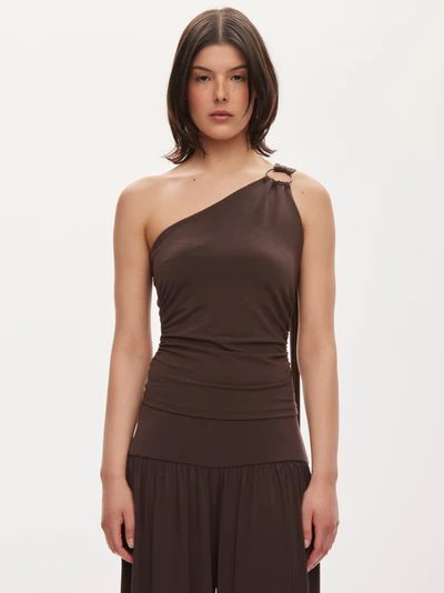 Trixi top